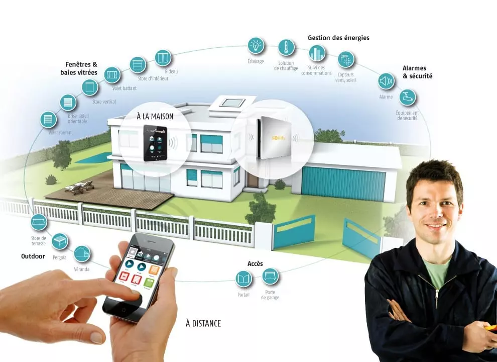 expert_somfy_expert somfy_extend_albi_tarn_aveyron_rodez_carmaux_81_12