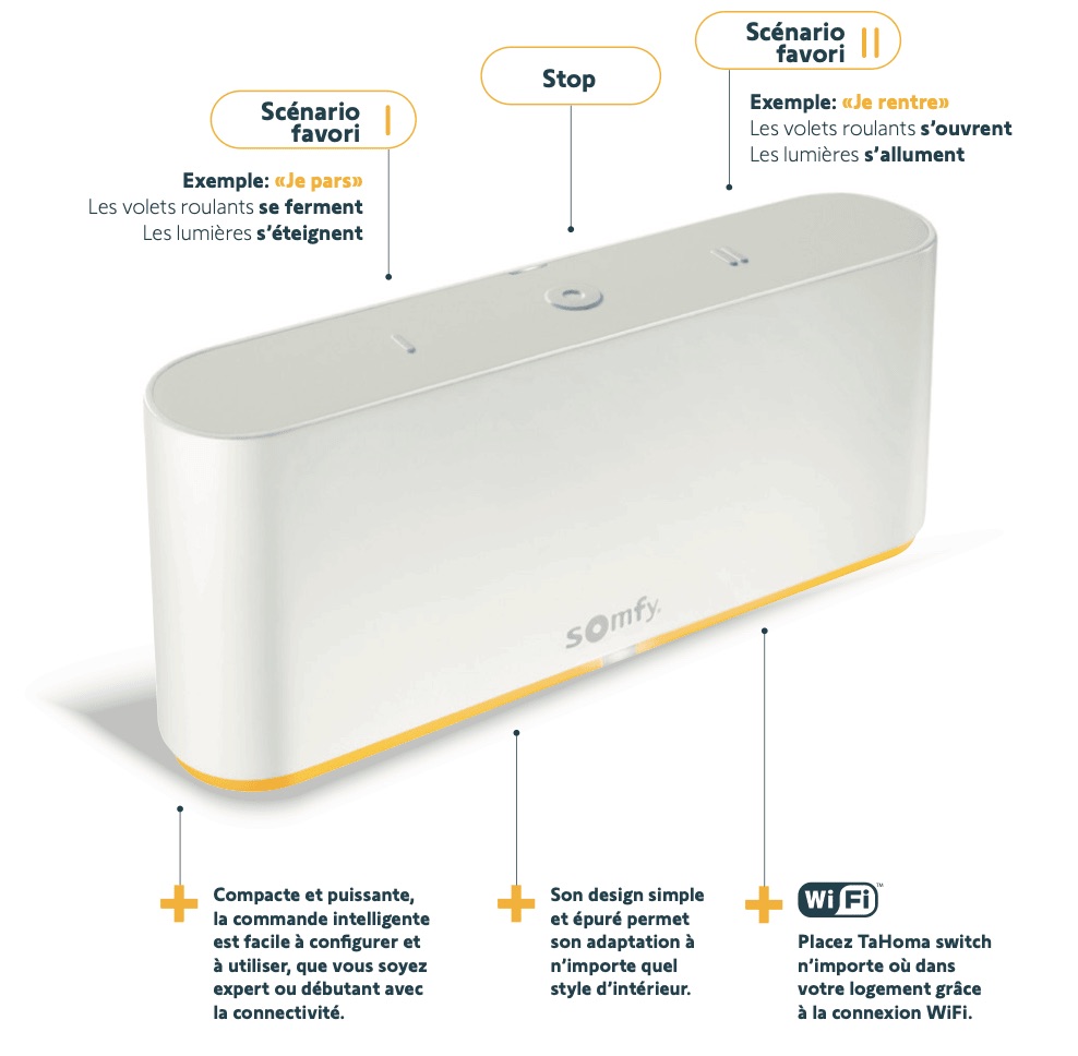 Boîtier domotique TaHoma Switch de Somfy avec boutons personnalisables pour lancer des scénarios automatisés comme l’ouverture des volets et l’allumage des lumières.