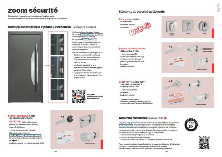 Éléments de sécurité des portes BEL’M